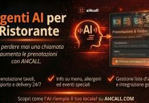 Caso d’uso AI4CALL: Ristoranti Caso d'uso AI4CALL per un ristorante